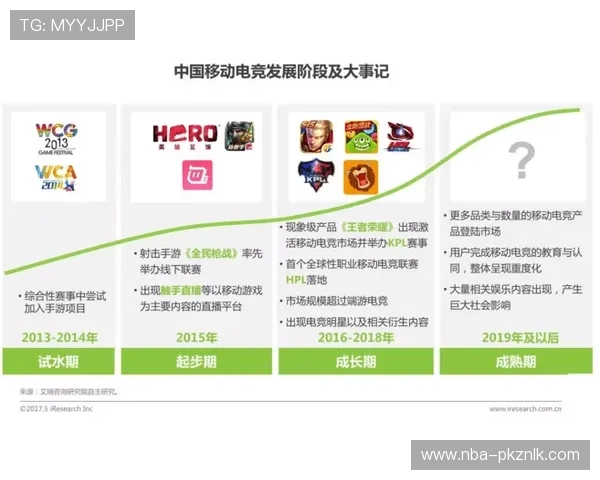 芒果体育奇异果体育为用户提供的赛事回放与精彩集锦的详细介绍 芒果体育奇异果体育为用户提供的赛事回放与精彩集锦的详细介绍