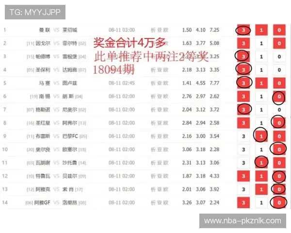 深入解析澳门足彩比赛走势与预测技巧助你精准把握投注机会