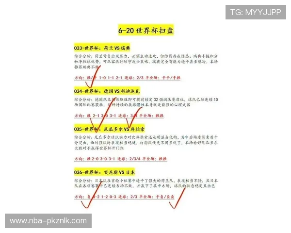 2026年世界杯西班牙对阵沙特阿拉伯比赛结果预测与赛前分析