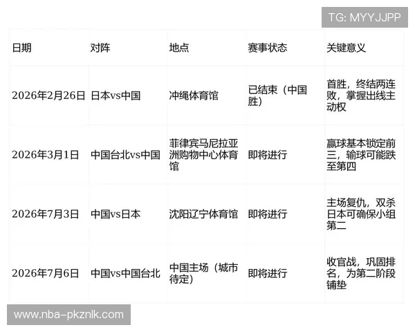 世界杯伊朗与新西兰比赛净胜球规则详解及最新赛程分析
